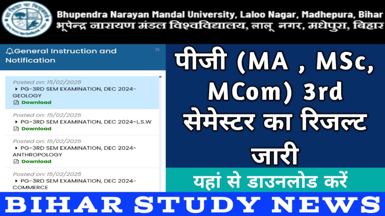 BNMU Madhepura PG 3rd Sem Result 2025